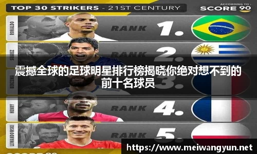 震撼全球的足球明星排行榜揭晓你绝对想不到的前十名球员