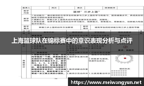 上海篮球队在锦标赛中的意识表现分析与点评